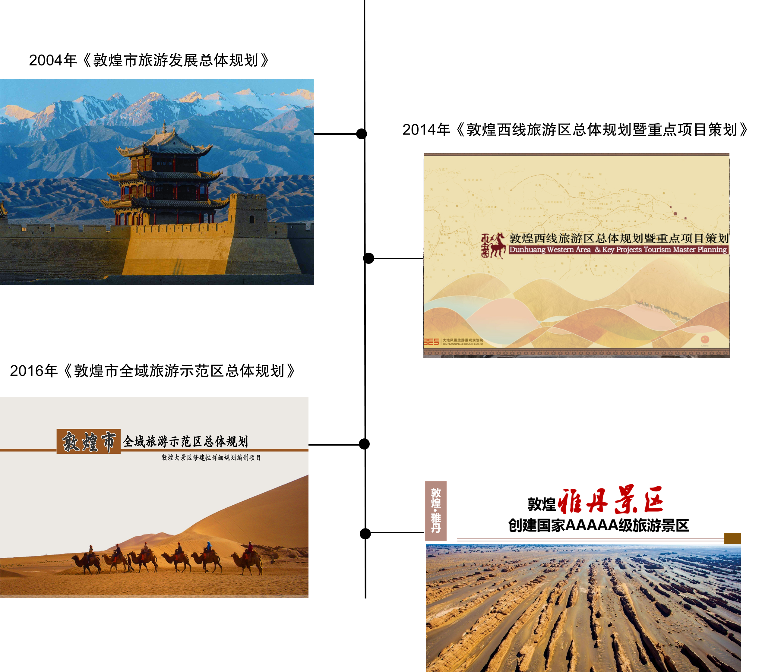 敦煌.png 敦煌.png