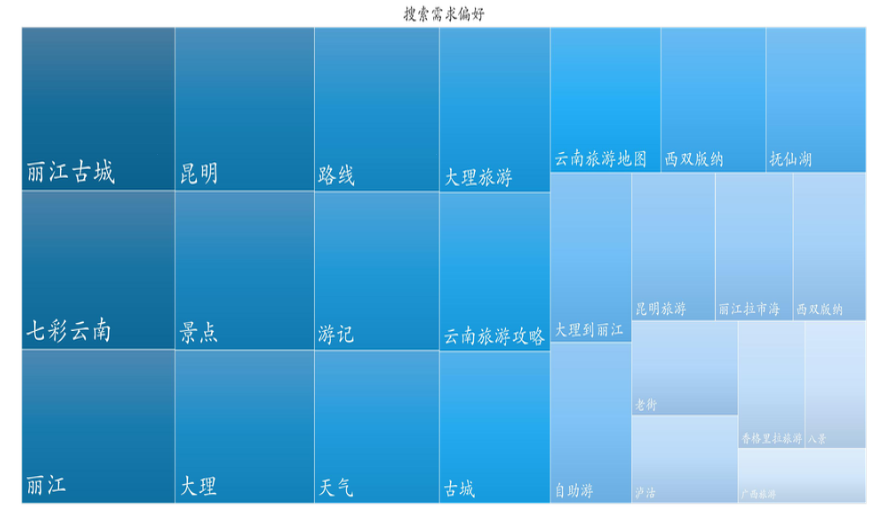 WX20221104-181223@2x.png WX20221104-181223@2x.png